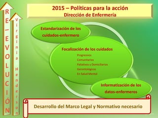 2015 – Políticas para la acción
Dirección de Enfermería
Focalización de los cuidados
Progresivos
Comunitarios
Paliativos y Domiciliarios
Gerontológicos
En Salud Mental
Estandarización de los
cuidados-enfermero
Informatización de los
datos-enfermeros
Desarrollo del Marco Legal y Normativo necesario
 