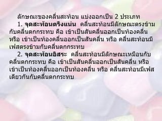 ลักษณะของคลื่นสะท้อน แบ่งออกเป็น  2  ประเภท 1.  จุดสะท้อนตรึงแน่น   คลื่นสะท้อนมีลักษณะตรงข้ามกับคลื่นตกกระทบ คือ เข้าเป็นสันคลื่นออกเป็นท้องคลื่น หรือ เข้าเป็นท้องคลื่นออกเป็นสันคลื่น หรือ คลื่นสะท้อนมีเฟสตรงข้ามกับคลื่นตกกระทบ 2.  จุดสะท้อนอิสระ   คลื่นสะท้อนมีลักษณะเหมือนกับคลื่นตกกระทบ คือ เข้าเป็นสันคลื่นออกเป็นสันคลื่น หรือ เข้าเป็นท้องคลื่นออกเป็นท้องคลื่น หรือ คลื่นสะท้อนมีเฟสเดียวกันกับคลื่นตกกระทบ 