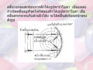 คลื่นวงกลมสะท้อนจากผิวโค้งรูปพาราโบลา    เมื่อแหล่งกำเนิดคลื่นอยู่ที่จุดโฟกัสของผิวโค้งรูปพาราโบลา เมื่อคลื่นตกกระทบกับส่วนผิวโค้ง จะได้คลื่นสะท้อนหน้าตรง ดังรูป   