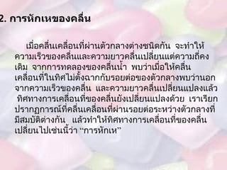 เมื่อคลื่นเคลื่อนที่ผ่านตัวกลางต่างชนิดกัน  จะทำให้ความเร็วของคลื่นและความยาวคลื่นเปลี่ยนแต่ความถี่คงเดิม  จากการทดลองของคลื่นน้ำ  พบว่าเมื่อให้คลื่นเคลื่อนที่ในทิศไม่ตั้งฉากกับรอยต่อของตัวกลางพบว่านอกจากความเร็วของคลื่น  และความยาวคลื่นเปลี่ยนแปลงแล้ว  ทิศทางการเคลื่อนที่ของคลื่นยังเปลี่ยนแปลงด้วย  เราเรียกปรากฏการณ์ที่คลื่นเคลื่อนที่ผ่านรอยต่อระหว่างตัวกลางที่มีสมบัติต่างกัน  แล้วทำให้ทิศทางการเคลื่อนที่ของคลื่นเปลี่ยนไปเช่นนี้ว่า  “ การหักเห ” 2.  การหักเหของคลื่น 