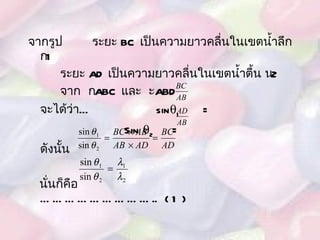 จากรูป  ระยะ  BC  เป็นความยาวคลื่นในเขตน้ำลึก   1 ระยะ  AD  เป็นความยาวคลื่นในเขตน้ำตื้น   2 จาก   ABC  และ   ABD จะได้ว่า …  sin  1   =  Sin   2   =  ดังนั้น    นั่นก็คือ  ……………………… ..  ( 1 ) 