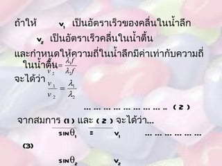 ถ้าให้  v 1   เป็นอัตราเร็วของคลื่นในน้ำลึก v 2   เป็นอัตราเร็วคลื่นในน้ำตื้น และกำหนดให้ความถี่ในน้ำลึกมีค่าเท่ากับความถี่ในน้ำตื้น จะได้ว่า   …………………… ..  ( 2 ) จากสมการ  (1)  และ  ( 2 )  จะได้ว่า … sin  1   =  v 1   ………………  (3) sin  2   v 2  