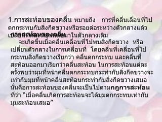 การสะท้อนของคลื่น  จะเกิดขึ้นเมื่อคลื่นเคลื่อนที่ไปพบสิ่งกีดขวาง    หรือเปลี่ยนตัวกลางในการเคลื่อนที่    โดยคลื่นที่เคลื่อนที่ไปกระทบสิ่งกีดขวางเรียกว่า คลื่นตกกระทบ และคลื่นที่สะท้อนออกมาเรียกว่าคลื่นสะท้อน ในการสะท้อนแต่ละครั้งพบว่ามุมที่หน้าคลื่นตกกระทบกระทำกับสิ่งกีดขวางจะเท่ากับมุมที่หน้าคลื่นสะท้อนกระทำกับสิ่งกีดขวางเสมอ นั่นคือการสะท้อนของคลื่นจะเป็นไปตาม กฎการสะท้อน ที่ว่า  “ เมื่อคลื่นเกิดการสะท้อนจะได้มุมตกกระทบเท่ากับมุมสะท้อนเสมอ ”           1. การสะท้อนของคลื่น  หมายถึง  การที่คลื่นเลื่อนที่ไปตกกระทบกับสิ่งกีดขวางหรือรอยต่อระหว่างตัวกลางแล้วเปลี่ยนทิศสะท้อนกลับมาในตัวกลางเดิม 