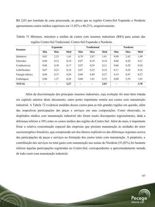R$ 2,03 por tonelada de cana processada, ao passo que as regiões Centro-Sul Expansão e Nordeste
apresentaram custos médios superiores em 11,82% e 86,21%, respectivamente.


Tabela 71 Mínimos, máximos e médias de custos com insumos industriais (R$/t) para usinas das
                regiões Centro-Sul Tradicional, Centro-Sul Expansão e Nordeste.
                               Expansão                    Tradicional                   Nordeste
Insumos
                        Mín      Máx       Méd      Mín      Máx         Méd      Mín     Máx       Méd
Químicos                0,82     2,25      1,43     0,70      2,07       1,01     0,99    2,42      1,99
Eletrodos               0,08     0,12      0,10     0,07      0,19       0,14     0,06    0,28      0,11
Combustíveis            0,06     0,30      0,17     0,07      0,24       0,11     0,06    0,29      0,24
Lubrificantes           0,07     0,23      0,10     0,07      0,25       0,14     0,11    0,24      0,16
Energia elétrica        0,06     0,37      0,20     0,08      0,49       0,27     0,19    0,47      0,27
Embalagem               0,00     1,37      0,28     0,00      1,81       0,35     0,00    2,59      1,01
TOTAL                     -        -       2,27      -         -         2,03      -        -       3,78



         Além da discriminação dos principais insumos industriais, cuja evolução foi mais bem tratada
em capítulo anterior deste documento, outro ponto importante remete aos custos com manutenção
industrial. A Tabela 72 evidencia medidas desses custos para as três grandes regiões em questão, além
das respectivas participações das peças e serviços em suas composições. Como observado, os
dispêndios médios com manutenção industrial não foram muito discrepantes regionalmente, dada a
diferença inferior a 10% entre os custos médios das regiões do Centro-Sul. Além do mais, é importante
frisar a relativa concentração espacial das empresas que prestam manutenção às unidades do setor
sucroenergético brasileiro, que compreende um dos fatores explicativos das diferenças regionais acerca
das participações de peças e serviços na formação dos custos totais com manutenção. A propósito, a
contribuição dos serviços no total gasto com manutenção nas usinas do Nordeste (31,02%) foi bastante
inferior àquelas participações registradas no Centro-Sul, correspondentes a aproximadamente metade
de todo custo com manutenção industrial.




                                                                                                       107
 