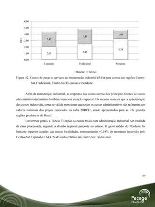 6,00

         5,00

         4,00                                                                     1,46
                                                        2,41
                            2,42
  R$/t




         3,00

         2,00
                                                                                  3,24
                                                        2,45
         1,00               2,01

         0,00
                          Expansão                   Tradicional                Nordeste


                                                  Material     Serviço

Figura 52. Custos de peças e serviços de manutenção industrial (R$/t) para usinas das regiões Centro-
                Sul Tradicional, Centro-Sul Expansão e Nordeste.


         Além da manutenção industrial, as respostas das usinas acerca dos principais fatores de custos
administrativo-industriais também merecem atenção especial. Da mesma maneira que a apresentação
dos custos industriais, torna-se válido mencionar que todos os custos administrativos são referentes aos
valores nominais dos preços praticados na safra 2010/11, sendo apresentados para as três grandes
regiões produtoras do Brasil.
         Em termos gerais, a Tabela 73 expõe os custos totais com administração industrial por tonelada
de cana processada, segundo a divisão regional proposta no estudo. O gasto médio do Nordeste foi
bastante superior àqueles das outras localidades, representando 40,58% do montante incorrido pelo
Centro-Sul Expansão e 64,41% do custo relativo do Centro-Sul Tradicional.




                                                                                                    109
 