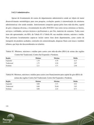 3.4.2.3 Administrativo


         Apesar do levantamento de custos do departamento administrativo ainda ser objeto de maior
desenvolvimento metodológico para essa pesquisa, evoluções quanto à sistematização de estruturas
administrativas vêm sendo notadas. Anteriormente composto apenas pelos itens mão-de-obra, capital
de giro e despesas diversas, o levantamento da safra 2010/2011 traz como novas estruturas os fatores,
serviços e utilidades, serviços técnicos e profissionais e, por fim, materiais de consumo. Todos esses
itens são apresentados, em R$/t, da Tabela 83 à Tabela 88, nas medidas mínimo, máximo e média.
Para próximos levantamentos espera-se incluir outros itens deste departamento, como custos de
transporte de produtos acabados, comissões de comercialização, despesas finais com taxas e também
tributos, que hoje são desconsiderados no relatório.


Tabela 83. Mínimos, máximos e médias para custos com mão-de-obra (R$/t) de usinas das regiões
              Centro-Sul Tradicional, Centro-Sul Expansão e Nordeste.
Região                                   Mínimo                 Máximo                     Média
Expansão                                  1,78                    4,70                     4,15
Tradicional                               1,73                    4,34                     2,87
Nordeste                                  2,11                    3,71                     2,94




Tabela 84. Mínimos, máximos e médias para custos com financiamento para capital de giro (R$/t) de
              usinas das regiões Centro-Sul Tradicional, Centro-Sul Expansão e Nordeste.
Região                                   Mínimo                 Máximo                     Média
Expansão                                  0,00                    5,71                     0,52
Tradicional                               0,00                   26,88                     3,83
Nordeste                                  0,00                    2,32                     0,71




124
 