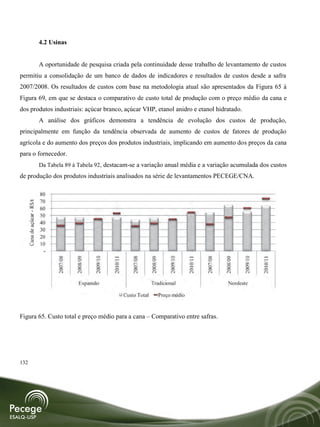 4.2 Usinas


                           A oportunidade de pesquisa criada pela continuidade desse trabalho de levantamento de custos
permitiu a consolidação de um banco de dados de indicadores e resultados de custos desde a safra
2007/2008. Os resultados de custos com base na metodologia atual são apresentados da Figura 65 à
Figura 69, em que se destaca o comparativo de custo total de produção com o preço médio da cana e
dos produtos industriais: açúcar branco, açúcar VHP, etanol anidro e etanol hidratado.
                           A análise dos gráficos demonstra a tendência de evolução dos custos de produção,
principalmente em função da tendência observada de aumento de custos de fatores de produção
agrícola e do aumento dos preços dos produtos industriais, implicando em aumento dos preços da cana
para o fornecedor.
                           Da Tabela 89 à Tabela 92, destacam-se a variação anual média e a variação acumulada dos custos
de produção dos produtos industriais analisados na série de levantamentos PECEGE/CNA.

                           80
                           70
   Cana de açúcar - R$/t




                           60
                           50
                           40
                           30
                           20
                           10
                            -
                                           2008/09
                                 2007/08




                                                     2009/10


                                                               2010/11


                                                                            2007/08


                                                                                       2008/09


                                                                                                     2009/10


                                                                                                               2010/11


                                                                                                                         2007/08


                                                                                                                                   2008/09


                                                                                                                                             2009/10


                                                                                                                                                       2010/11

                                             Expansão                                  Tradicional                                   Nordeste

                                                                         Custo Total             Preço médio



Figura 65. Custo total e preço médio para a cana – Comparativo entre safras.




132
 