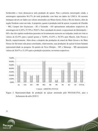 Sertãozinho e Assis destacam-se pela produção de açúcar. Para a primeira mesorregião citada, a
amostragem representou 86,17% do total produzido, com base em dados da UNICA. Os mesmos
destaques devem ser dados aos valores amostrados em Minas Gerais, Goiás e Rio de Janeiro, além da
região Nordeste como um todo. A propósito, quanto à produção total de açúcar, os painéis de Uberaba
– MG, Campos dos Goytacazes - RJ e Goiatuba - GO apresentaram indicadores respectivos de
amostragem de 61,85%, 57,70% e 50,81%. Para a produção de etanol, os percentuais de Quirinópolis –
GO e das três capitais nordestinas presentes no levantamento merecem ser realçadas, tendo em vista os
valores de 62,55% para o painel goiano e 74,88%, 67,63% e 50,76% para Maceió, João Pessoa e
Recife, respectivamente. Além disso, a despeito das produções de etanol do Mato Grosso e do Mato
Grosso do Sul terem sido pouco amostrados, relativamente, suas produções de açúcar tiveram bastante
representatividade na pesquisa. Os painéis de Nova Olímpia – MT e Maracaju – MS apresentaram
valores de 20,67% e 21,35% para a produção açucareira, em termos respectivos.


     70,00%

     60,00%

     50,00%

     40,00%

     30,00%

     20,00%

     10,00%

     0,00%
                AL     GO     MT      MS     MG      PB      PR     PE      RJ      SP    TOTAL

                                       Açúcar - AMOSTRA PECEGE

Figura 2. Representatividade da produção de açúcar amostrada pelo PECEGE/CNA, para o
              fechamento da safra 2010/11




22
 