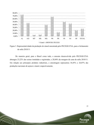 80,00%
   70,00%
   60,00%
   50,00%
   40,00%
   30,00%
   20,00%
   10,00%
    0,00%
              AL      GO     MT      MS      MG      PB    PR     PE     RJ      SP   TOTAL

                                       Etanol - AMOSTRA PECEGE

Figura 3. Representatividade da produção de etanol amostrada pelo PECEGE/CNA, para o fechamento
         da safra 2010/11


       De maneira geral, para o Brasil como todo, a amostra desenvolvida pelo PECEGE/CNA
abrangeu 23,22% das usinas instaladas e registradas, e 28,84% da moagem de cana da safra 2010/11.
Em relação aos principais produtos industriais, a amostragem representou 34,85% e 26,07% das
produções nacionais de açúcar e etanol, respectivamente.




                                                                                               23
 