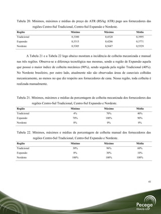 Tabela 20. Mínimos, máximos e médias do preço do ATR (R$/kg ATR) pago aos fornecedores das
              regiões Centro-Sul Tradicional, Centro-Sul Expansão e Nordeste.
Região                                    Mínimo                   Máximo               Média
Tradicional                                0,3300                   0,4520              0,3995
Expansão                                   0,3315                   0,4286              0,3771
Nordeste                                   0,5305                   0,5687              0,5529


         A Tabela 21 e a Tabela 22 logo abaixo mostram a incidência de colheita mecanizada e manual
nas três regiões. Observa-se a diferença tecnológica nas mesmas, sendo a região de Expansão aquela
que possui o maior índice de colheita mecânica (90%), sendo seguida pela região Tradicional (40%).
No Nordeste brasileiro, por outro lado, atualmente não são observadas áreas de canaviais colhidas
mecanicamente, ao menos no que diz respeito aos fornecedores de cana. Nessa região, toda colheita é
realizada manualmente.



Tabela 21. Mínimos, máximos e médias da porcentagem de colheita mecanizada dos fornecedores das
              regiões Centro-Sul Tradicional, Centro-Sul Expansão e Nordeste.
Região                                    Mínimo                   Máximo               Média
Tradicional                                 4%                       70%                 40%
Expansão                                    70%                     100%                 90%
Nordeste                                    0%                       0%                  0%


Tabela 22. Mínimos, máximos e médias da porcentagem de colheita manual dos fornecedores das
              regiões Centro-Sul Tradicional, Centro-Sul Expansão e Nordeste.
Região                                    Mínimo                   Máximo               Média
Tradicional                                 30%                      96%                 60%
Expansão                                    0%                       30%                 10%
Nordeste                                   100%                     100%                100%




                                                                                                 41
 