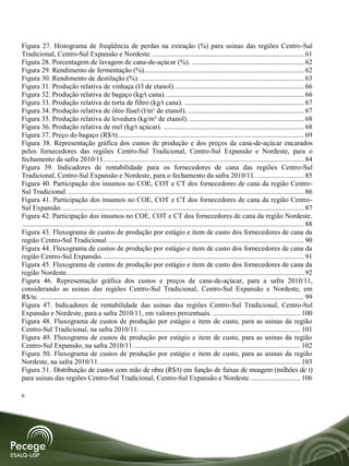 Figura 27. Histograma de freqüência de perdas na extração (%) para usinas das regiões Centro-Sul
Tradicional, Centro-Sul Expansão e Nordeste. ...................................................................................... 61
Figura 28. Porcentagem de lavagem de cana-de-açúcar (%). ................................................................ 62
Figura 29. Rendimento de fermentação (%)........................................................................................... 62
Figura 30. Rendimento de destilação (%). ............................................................................................. 63
Figura 31. Produção relativa de vinhaça (l/l de etanol). ......................................................................... 66
Figura 32. Produção relativa de bagaço (kg/t cana). .............................................................................. 66
Figura 33. Produção relativa de torta de filtro (kg/t cana). .................................................................... 67
Figura 34. Produção relativa de óleo fúsel (l/m³ de etanol). .................................................................. 67
Figura 35. Produção relativa de levedura (kg/m³ de etanol). ................................................................. 68
Figura 36. Produção relativa de mel (kg/t açúcar). ................................................................................ 68
Figura 37. Preço do bagaço (R$/t). ......................................................................................................... 69
Figura 38. Representação gráfica dos custos de produção e dos preços da cana-de-açúcar encarados
pelos fornecedores das regiões Centro-Sul Tradicional, Centro-Sul Expansão e Nordeste, para o
fechamento da safra 2010/11. ................................................................................................................. 84
Figura 39. Indicadores de rentabilidade para os fornecedores de cana das regiões Centro-Sul
Tradicional, Centro-Sul Expansão e Nordeste, para o fechamento da safra 2010/11. ........................... 85
Figura 40. Participação dos insumos no COE, COT e CT dos fornecedores de cana da região Centro-
Sul Tradicional. ...................................................................................................................................... 86
Figura 41. Participação dos insumos no COE, COT e CT dos fornecedores de cana da região Centro-
Sul Expansão. ......................................................................................................................................... 87
Figura 42. Participação dos insumos no COE, COT e CT dos fornecedores de cana da região Nordeste.
................................................................................................................................................................ 88
Figura 43. Fluxograma de custos de produção por estágio e item de custo dos fornecedores de cana da
região Centro-Sul Tradicional. ............................................................................................................... 90
Figura 44. Fluxograma de custos de produção por estágio e item de custo dos fornecedores de cana da
região Centro-Sul Expansão. .................................................................................................................. 91
Figura 45. Fluxograma de custos de produção por estágio e item de custo dos fornecedores de cana da
região Nordeste....................................................................................................................................... 92
Figura 46. Representação gráfica dos custos e preços de cana-de-açúcar, para a safra 2010/11,
considerando as usinas das regiões Centro-Sul Tradicional, Centro-Sul Expansão e Nordeste, em
R$/tc. ...................................................................................................................................................... 99
Figura 47. Indicadores de rentabilidade das usinas das regiões Centro-Sul Tradicional, Centro-Sul
Expansão e Nordeste, para a safra 2010/11, em valores percentuais. .................................................. 100
Figura 48. Fluxograma de custos de produção por estágio e item de custo, para as usinas da região
Centro-Sul Tradicional, na safra 2010/11. ........................................................................................... 101
Figura 49. Fluxograma de custos de produção por estágio e item de custo, para as usinas da região
Centro-Sul Expansão, na safra 2010/11. .............................................................................................. 102
Figura 50. Fluxograma de custos de produção por estágio e item de custo, para as usinas da região
Nordeste, na safra 2010/11. .................................................................................................................. 103
Figura 51. Distribuição de custos com mão de obra (R$/t) em função de faixas de moagem (milhões de t)
para usinas das regiões Centro-Sul Tradicional, Centro-Sul Expansão e Nordeste. ............................ 106

6
 
