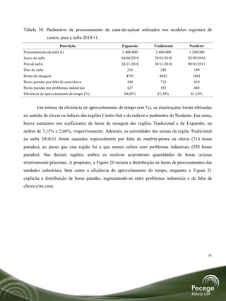 Tabela 30. Parâmetros de processamento de cana-de-açúcar utilizados nos modelos regionais de
                  custos, para a safra 2010/11.
                         Descrição                  Expansão         Tradicional        Nordeste
Processamento na safra (t)                          2.400.000         2.400.000         1.200.000
Início de safra                                     04/04/2010        28/03/2010        02/09/2010
Fim de safra                                        24/11/2010        30/11/2010        09/03/2011
Dias de safra                                          236               248               189
Horas de moagem                                       4785              4842              3681
Horas paradas por falta de cana/chuva                  440               714               410
Horas paradas por problemas industriais                427               393               448
Eficiência de aproveitamento de tempo (%)            84,65%            81,39%            81,10%


         Em termos da eficiência de aproveitamento de tempo (em %), as atualizações foram efetuadas
no sentido de elevar os índices das regiões Centro-Sul e de reduzir o parâmetro do Nordeste. Em suma,
houve aumentos nos coeficientes de horas de moagem das regiões Tradicional e de Expansão, na
ordem de 7,15% e 2,66%, respectivamente. Ademais, as ociosidades das usinas da região Tradicional
na safra 2010/11 foram causadas especialmente por falta de matéria-prima ou chuva (714 horas
paradas), ao passo que esta região foi a que menos sofreu com problemas industriais (393 horas
paradas). Nas demais regiões, ambos os motivos acarretaram quantidades de horas ociosas
relativamente próximas. A propósito, a Figura 20 mostra a distribuição de horas de processamento das
unidades industriais, bem como a eficiência de aproveitamento do tempo, enquanto a Figura 21
explicita a distribuição de horas paradas, segmentando-as entre problemas industriais e de falta de
chuva e/ou cana.




                                                                                                     51
 