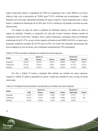 região Tradicional reduziu a importância do VHP em comparação com a safra 2009/10, em termos
relativos, haja vista o decréscimo de 75,00% para 57,51% verificado nos levantamentos. A região
Nordeste, por outro lado, tipicamente produtora de açúcar, manteve a maior proporção para o açúcar
branco, a despeito da diminuição de 63,50% para 51,01% sofrida por tal produto com base nas duas
últimas safras.
         Em relação aos tipos de etanol, a produção do hidratado superou a do anidro em todas as
regiões de produção. Contudo, as proporções de cada tipo tiveram variações distintas quando da
comparação entre Centro-Sul e Nordeste. Para a região Tradicional, a produção relativa de hidratado
considerada foi de 61,17%, ou seja, inferior àquela verificada na safra 2009/10 (65,0%), ao passo que a
proporção nordestina ascendeu de 49,10% para 54,18%. No Centro-Sul Expansão, praticamente não
houve mudanças no mix de etanol, com o hidratado respondendo por 70% da produção.


Tabela 32. Mix de produtos utilizados nos modelos de custos regionais.
                                     Açúcar (t)                                Etanol (m³)
Região
                       VHP            Branco          Outros        Anidro      Hidratado      Outros
Expansão              54,81%          42,61%           2,58%        29,88%       70,07%        0,05%
Tradicional           57,51%          35,61%           6,88%        38,66%       61,17%        0,17%
Nordeste              35,35%          51,01%          13,64%        45,82%       54,18%        0,00%


         Por fim, a Tabela 33 mostra a produção final adotada nos modelos de custos regionais,
enquanto a Tabela 34 expõe as produções de açúcar e etanol por tonelada de cana, ou seja, de forma
relativizada.


Tabela 33. Produção final dos produtos considerados nos modelos de custos regionais.
                                       Açúcar (t)                              Etanol (m³)
Região
                          VHP           Branco         Outros       Anidro      Hidratado      Outros
Expansão                  65.207        50.494          3.058       37.887        95.377         71
Tradicional               93.107        57.415         11.086       39.002        66.222        185
Nordeste                  34.576        49.685         13.285       14.560        18.481         -




54
 