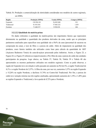 Tabela 36. Produção e comercialização de eletricidade consideradas nos modelos de custos regionais,
              em MWh.
Região                         Produção (MWh)             Venda (MWh)             Compra (MWh)
Expansão                          128.994.101               56.883.840                  931
Tradicional                       81.953.501                37.805.232                 1.429
Nordeste                          71.600.537                9.950.838                   686


         3.2.2.2.2 Qualidade da matéria-prima
         Os dados referentes à qualidade da matéria-prima são importantes fatores que repercutem
diretamente na qualidade e quantidade dos produtos derivados da cana, sendo que os principais
parâmetros analisados para especificar essa qualidade são a Pol% da cana (percentual de sacarose na
composição da cana), o teor de fibra e a pureza do caldo. Além de impactarem na qualidade dos
produtos, esses fatores também são utilizados como base para cálculo da quantidade de ART
(Açúcares Redutores Totais) da cana-de-açúcar processada pelas indústrias. Assim, a Figura 23, a
Figura 24 e a Figura 25 referem-se respectivamente a Pol, fibra da cana e pureza do caldo das unidades
participantes da pesquisa. Logo abaixo, na Tabela 37, Tabela 38, Tabela 39 e Tabela 40 são
apresentados os mesmos parâmetros utilizados nos modelos regionais. Como se pode observar, a
região de Expansão teve em relação à safra passada um aumento na Pol de 6%, a região Tradicional de
4,1% e a região Nordeste de 2,57%. A fibra da cana, por sua vez, aumentou 1,57% na região Expansão
e 15,26% na região Nordeste, e declinou 11,74% no Centro-Sul Tradicional. Por fim, a pureza do
caldo teve variação mínima nas três regiões analisadas, apresentando aumentos de 1,19% e 1,48% para
as regiões Expansão e Tradicional, e leve queda de 0,72% para o Nordeste.




56
 