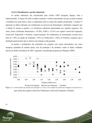 3.2.2.2.3 Rendimentos e perdas industriais
          As perdas industriais são classificadas pelo critério LBTI (lavagem, bagaço, torta e
indeterminada). A Figura 26 exibe os dados mediante o critério apresentado, em que se pode constatar
a incidência de cada classe e fazer a comparação entre as usinas das regiões pesquisadas. A Figura 27
apresenta os dados referentes aos rendimentos no processo de fermentação e destilação, enquanto que
a Tabela 41 mostra as perdas e as eficiências industriais apresentadas nos modelos regionais. Em
suma, foram verificadas diminuições e 18,70%, 6,90% e 11,61% nas regiões Centro-Sul Expansão,
Centro-Sul Tradicional e Nordeste, respectivamente. Os rendimentos na fermentação tiveram leves
altas de 1,29% na região de Expansão, 1,93% na Tradicional e 1,44% no Nordeste, enquanto que a
destilação praticamente não se alterou com relação à safra passada.
          As perdas e rendimentos são analisados em conjunto com outras informações, tais como
moagem, qualidade de matéria prima, mix de produção e de produtos, sendo os dados validados
através de análise do balanço de ART, seguindo a metodologia proposta por Marques (2009).

                                  6,50%
                                  6,00%
      Perda na extração (% ART)




                                  5,50%
                                  5,00%
                                  4,50%
                                  4,00%
                                  3,50%
                                  3,00%
                                  2,50%
                                          0,00   0,50       1,00         1,50          2,00        2,50      3,00    3,50   4,00
                                                                           Moagem (milhões de t)
                                                   Centro-Sul Expansão          Centro-Sul Tradicional    Nordeste

Figura 26. Distribuição de perdas na extração (% ART) em função de faixas de moagem (milhões de t)
                                  para usinas das regiões Centro-Sul Tradicional, Centro-Sul Expansão e Nordeste.




60
 