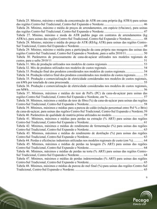 Tabela 25. Mínimo, máximo e média da concentração de ATR em cana própria (kg ATR/t) para usinas
das regiões Centro-Sul Tradicional, Centro-Sul Expansão e Nordeste. ................................................. 46
Tabela 26. Mínimo, máximo e média de preços de arrendamentos, em espécie (t/ha/ano), para usinas
das regiões Centro-Sul Tradicional, Centro-Sul Expansão e Nordeste. ................................................. 47
Tabela 27. Mínimo, máximo e moda do ATR padrão pago em contratos de arrendamentos (kg
ATR/tc), para usinas das regiões Centro-Sul Tradicional, Centro-Sul Expansão e Nordeste................ 48
Tabela 28. Mínimo, máximo e média do preço do ATR (R$/kg ATR) para usinas das regiões Centro-
Sul Tradicional, Centro-Sul Expansão e Nordeste. ................................................................................ 49
Tabela 29. Mínimo, máximo e média para a participação da cana própria nas moagens das usinas das
regiões Centro-Sul Tradicional, Centro-Sul Expansão e Nordeste, para a safra 2010/11...................... 50
Tabela 30. Parâmetros de processamento de cana-de-açúcar utilizados nos modelos regionais de
custos, para a safra 2010/11. .................................................................................................................. 51
Tabela 31. Mix de produção utilizados nos modelos de custos regionais. ............................................. 53
Tabela 32. Mix de produtos utilizados nos modelos de custos regionais. ............................................. 54
Tabela 33. Produção final dos produtos considerados nos modelos de custos regionais. ...................... 54
Tabela 34. Produção relativa final dos produtos considerados nos modelos de custos regionais. ......... 55
Tabela 35. Produção e comercialização de eletricidade consideradas nos modelos de custos regionais,
em kWh por tonelada de cana processada. ............................................................................................. 55
Tabela 36. Produção e comercialização de eletricidade consideradas nos modelos de custos regionais,
em MWh. ................................................................................................................................................ 56
Tabela 37. Mínimos, máximos e médias do teor de Pol% (PC) da cana-de-açúcar para usinas das
regiões Centro-Sul Tradicional, Centro-Sul Expansão e Nordeste, em %. ............................................ 57
Tabela 38. Mínimos, máximos e médias do teor de fibra (%) da cana-de-açúcar para usinas das regiões
Centro-Sul Tradicional, Centro-Sul Expansão e Nordeste..................................................................... 58
Tabela 39. Mínimos, máximos e médias para a pureza do caldo (relação percentual entre Pol % e Brix)
da cana-de-açúcar, para usinas das regiões Centro-Sul Tradicional, Centro-Sul Expansão e Nordeste. 59
Tabela 40. Parâmetros de qualidade de matéria prima utilizados no modelo. ....................................... 59
Tabela 41. Mínimos, máximos e médias para perdas na extração (% ART) para usinas das regiões
Centro-Sul Tradicional, Centro-Sul Expansão e Nordeste..................................................................... 61
Tabela 42. Mínimos, máximos e médias do rendimento de fermentação (%) para usinas das regiões
Centro-Sul Tradicional, Centro-Sul Expansão e Nordeste..................................................................... 63
Tabela 43. Mínimos, máximos e médias do rendimento de destilação (%) para usinas das regiões
Centro-Sul Tradicional, Centro-Sul Expansão e Nordeste..................................................................... 63
Tabela 44. Perdas e eficiências industriais utilizadas nos modelos regionais de custo (em %). ............ 64
Tabela 45. Mínimos, máximos e médias de perdas na lavagem (% ART) para usinas das regiões
Centro-Sul Tradicional, Centro-Sul Expansão e Nordeste..................................................................... 64
Tabela 46. Mínimos, máximos e médias de perdas na torta (% ART) para usinas das regiões Centro-
Sul Tradicional, Centro-Sul Expansão e Nordeste. ................................................................................ 64
Tabela 47. Mínimos, máximos e médias de perdas indeterminadas (% ART) para usinas das regiões
Centro-Sul Tradicional, Centro-Sul Expansão e Nordeste..................................................................... 65
Tabela 48. Mínimos, máximos e médias da pureza do mel final (%) para usinas das regiões Centro-Sul
Tradicional, Centro-Sul Expansão e Nordeste. ...................................................................................... 65

                                                                                                                                                         9
 