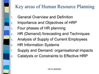 Key areas of Human Resource Planning ,[object Object],[object Object],[object Object],[object Object],[object Object],[object Object],[object Object],[object Object]