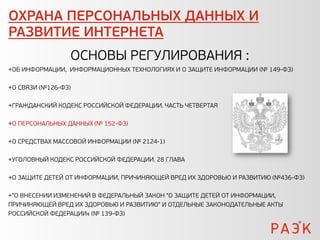 ОХРАНА ПЕРСОНАЛЬНЫХ ДАННЫХ И
РАЗВИТИЕ ИНТЕРНЕТА
                 ОСНОВЫ РЕГУЛИРОВАНИЯ :
+ОБ ИНФОРМАЦИИ, ИНФОРМАЦИОННЫХ ТЕХНОЛОГИЯХ И О ЗАЩИТЕ ИНФОРМАЦИИ (№ 149-ФЗ)

+О СВЯЗИ (№126-ФЗ)

+ГРАЖДАНСКИЙ КОДЕКС РОССИЙСКОЙ ФЕДЕРАЦИИ. ЧАСТЬ ЧЕТВЕРТАЯ

+О ПЕРСОНАЛЬНЫХ ДАННЫХ (№ 152-ФЗ)

+О СРЕДСТВАХ МАССОВОЙ ИНФОРМАЦИИ (№ 2124-1)

+УГОЛОВНЫЙ КОДЕКС РОССИЙСКОЙ ФЕДЕРАЦИИ. 28 ГЛАВА

+О ЗАЩИТЕ ДЕТЕЙ ОТ ИНФОРМАЦИИ, ПРИЧИНЯЮЩЕЙ ВРЕД ИХ ЗДОРОВЬЮ И РАЗВИТИЮ (№436-ФЗ)

+"О ВНЕСЕНИИ ИЗМЕНЕНИЙ В ФЕДЕРАЛЬНЫЙ ЗАКОН "О ЗАЩИТЕ ДЕТЕЙ ОТ ИНФОРМАЦИИ,
ПРИЧИНЯЮЩЕЙ ВРЕД ИХ ЗДОРОВЬЮ И РАЗВИТИЮ" И ОТДЕЛЬНЫЕ ЗАКОНОДАТЕЛЬНЫЕ АКТЫ
РОССИЙСКОЙ ФЕДЕРАЦИИ« (№ 139-ФЗ)
 