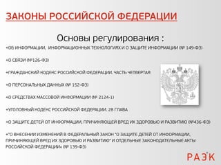 ЗАКОНЫ РОССИЙСКОЙ ФЕДЕРАЦИИ

                     Основы регулирования :
+ОБ ИНФОРМАЦИИ, ИНФОРМАЦИОННЫХ ТЕХНОЛОГИЯХ И О ЗАЩИТЕ ИНФОРМАЦИИ (№ 149-ФЗ)

+О СВЯЗИ (№126-ФЗ)

+ГРАЖДАНСКИЙ КОДЕКС РОССИЙСКОЙ ФЕДЕРАЦИИ. ЧАСТЬ ЧЕТВЕРТАЯ

+О ПЕРСОНАЛЬНЫХ ДАННЫХ (№ 152-ФЗ)

+О СРЕДСТВАХ МАССОВОЙ ИНФОРМАЦИИ (№ 2124-1)

+УГОЛОВНЫЙ КОДЕКС РОССИЙСКОЙ ФЕДЕРАЦИИ. 28 ГЛАВА

+О ЗАЩИТЕ ДЕТЕЙ ОТ ИНФОРМАЦИИ, ПРИЧИНЯЮЩЕЙ ВРЕД ИХ ЗДОРОВЬЮ И РАЗВИТИЮ (№436-ФЗ)

+"О ВНЕСЕНИИ ИЗМЕНЕНИЙ В ФЕДЕРАЛЬНЫЙ ЗАКОН "О ЗАЩИТЕ ДЕТЕЙ ОТ ИНФОРМАЦИИ,
ПРИЧИНЯЮЩЕЙ ВРЕД ИХ ЗДОРОВЬЮ И РАЗВИТИЮ" И ОТДЕЛЬНЫЕ ЗАКОНОДАТЕЛЬНЫЕ АКТЫ
РОССИЙСКОЙ ФЕДЕРАЦИИ« (№ 139-ФЗ)
 