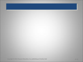 Copyright © 2011 Pearson Education, Inc. publishing as Prentice Hall   14-10
 