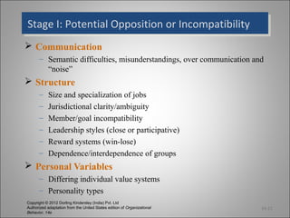 Stage I: Potential Opposition or Incompatibility
Stage I: Potential Opposition or Incompatibility
 Communication
      – Semantic difficulties, misunderstandings, over communication and
        “noise”
 Structure
      –    Size and specialization of jobs
      –    Jurisdictional clarity/ambiguity
      –    Member/goal incompatibility
      –    Leadership styles (close or participative)
      –    Reward systems (win-lose)
      –    Dependence/interdependence of groups
 Personal Variables
      – Differing individual value systems
      – Personality types
Copyright © 2012 Dorling Kindersley (India) Pvt. Ltd
Authorized adaptation from the United States edition of Organizational   14-11
Behavior, 14e
 