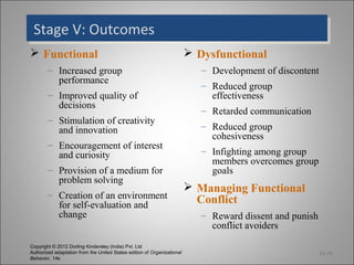 Stage V: Outcomes
 Stage V: Outcomes
 Functional                                                              Dysfunctional
        – Increased group                                                   – Development of discontent
          performance
                                                                            – Reduced group
        – Improved quality of                                                 effectiveness
          decisions
                                                                            – Retarded communication
        – Stimulation of creativity
          and innovation                                                    – Reduced group
                                                                              cohesiveness
        – Encouragement of interest
          and curiosity                                                     – Infighting among group
                                                                              members overcomes group
        – Provision of a medium for                                           goals
          problem solving
                                                                          Managing Functional
        – Creation of an environment
          for self-evaluation and                                          Conflict
          change                                                            – Reward dissent and punish
                                                                              conflict avoiders

Copyright © 2012 Dorling Kindersley (India) Pvt. Ltd
Authorized adaptation from the United States edition of Organizational                                    14-16
Behavior, 14e
 