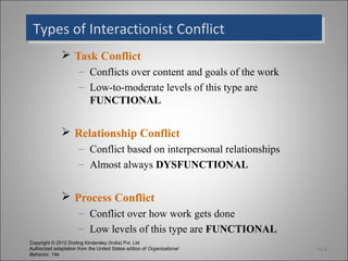 Types of Interactionist Conflict
 Types of Interactionist Conflict
                Task Conflict
                       – Conflicts over content and goals of the work
                       – Low-to-moderate levels of this type are
                         FUNCTIONAL


                Relationship Conflict
                       – Conflict based on interpersonal relationships
                       – Almost always DYSFUNCTIONAL


                Process Conflict
                       – Conflict over how work gets done
                       – Low levels of this type are FUNCTIONAL
Copyright © 2012 Dorling Kindersley (India) Pvt. Ltd
Authorized adaptation from the United States edition of Organizational   14-8
Behavior, 14e
 