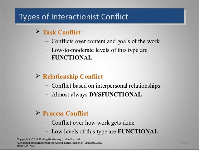 conflict at workplace examples