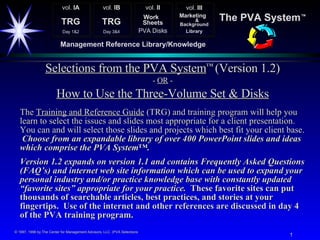 [object Object],[object Object],[object Object],[object Object],[object Object],vol.  IA TRG Day 1&2 vol.  IB TRG Day 3&4 vol.  II Work  Sheets PVA Disks vol.  III Marketing  &  Background Library Management Reference Library/Knowledge The PVA System ™ 