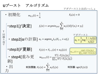 Uブースト      アルゴリズム
                    アダブーストとほぼいっしょ

・初期化


T
回                      アダブースト
繰
り   ・step2[αの計算]
返
す




 ・step4[重み更
 新]
・出
力
 