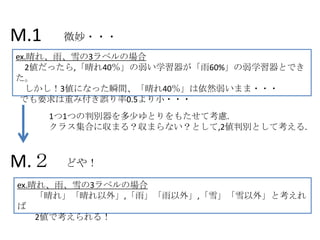 M.1    微妙・・・
ex.晴れ、雨、雪の3ラベルの場合
  2値だったら,「晴れ40％」の弱い学習器が「雨60%」の弱学習器とでき
た。
  しかし！3値になった瞬間、「晴れ40％」は依然弱いまま・・・
 でも要求は重み付き誤り率0.5より小・・・
      1つ1つの判別器を多尐ゆとりをもたせて考慮.
      クラス集合に収まる？収まらない？として,2値判別として考える.



M.２    どや！

ex.晴れ、雨、雪の3ラベルの場合
    「晴れ」「晴れ以外」,「雨」「雨以外」,「雪」「雪以外」と考えれ
ば
    2値で考えられる！
 