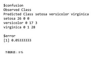 $confusion
Observed Class
Predicted Class setosa versicolor virginica
setosa 26 0 0
versicolor 0 17 3
virginica 0 1 28

$error
[1] 0.05333333


予測誤差：５％
 