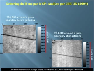 Gettering du Si-mc par le SP : Analyse par LBIC-2D (2004)



            2D-LBIC arround a grain
           boundary before gettering
   0             500            1000           1500
  0                                                     1,000
       A                                                0,9807

                                                        0,9574

                                                                                           2D-LBIC arround a grain




                                                                 LBIC current
                                                        0,9340
500
                                                        0,9107                             boundary after gettering
                                                        0,8873
                                                                                       0        500      1000     1500
                                                                                  0
                                                        0,8640                                                           1,000
1000                                                                                                                     0,9623
                                                        0,8407
                                                                                                                         0,9168
                                                        0,8173
                                                                                500




                                                                                                                                  LBIC current
                                                                                                                         0,8712
                                                        0,7940
1500                                                                                                                     0,8257

                                                                                                                         0,7802

                                                                                1000                                     0,7346

                                                                                                                         0,6891

                                                                                                                         0,6435

                                                                                1500                                     0,5980

               2ème Salon International de l'Energie Solaire, 13 – 14 février 2013, Palais des Congrès – Marrakech
 