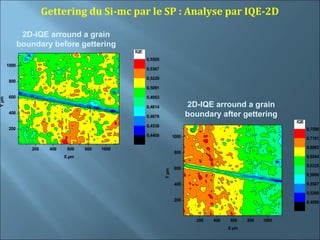 Gettering du Si-mc par le SP : Analyse par IQE-2D

               2D-IQE arround a grain
              boundary before gettering
                                                  IQE
                                                        0,5505
       1000
                                                        0,5367

                                                        0,5229
       800
                                                        0,5091

       600                                              0,4953
Y µm




                                                        0,4814                 2D-IQE arround a grain
       400
                                                        0,4676                 boundary after gettering
                                                                                                                 IQE
                                                        0,4538
       200                                                                                                             0,7500
                                                        0,4400          1000                                           0,7181

                 200    400    600   800   1000                                                                        0,6862
                                                                        800
                              X µm                                                                                     0,6544

                                                                                                                       0,6225
                                                                 Y µm   600
                                                                                                                       0,5906

                                                                        400                                            0,5587

                                                                                                                       0,5269
                                                                        200                                            0,4950



                                                                                 200   400   600    800   1000
                                                                                             X µm
 