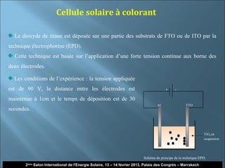Cellule solaire à colorant

  Le dioxyde de titane est déposée sur une partie des substrats de FTO ou de ITO par la
technique électrophorèse (EPD).
  Cette technique est basée sur l’application d’une forte tension continue aux borne des
deux électrodes.

  Les conditions de l’expérience : la tension appliquée
est de 90 V, la distance entre les électrodes est                                      +     -

maintenue à 1cm et le temps de déposition est de 30
                                                                                  Al                FTO
secondes.



                                                                                                               TiO2 en
                                                                                                               suspension




                                                                          Schéma de principe de la technique EPD.
       2ème Salon International de l'Energie Solaire, 13 – 14 février 2013, Palais des Congrès – Marrakech
 