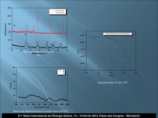 1500
                                                                                                              TiO2 powder
                                                                           004
                                                                                                              TiO2 thin film
                   1200



                   900
Intensity (a.u.)




                                b                   101


                                                                                                      211
                   600
                                                   101                                                                                             -10
                                                                                                                                                                      Glass/ITO/Al/electrolyte/N3/TiO2/ITO/glass
                                                                                                                                              2,5x10

                   300
                                                                                                                                                   -10
                                                                           004           200                                                  2,0x10
                                                                                                        211          204
                                                                                                  105

                     0                                                                                                                             -10
                                                                                                                                              1,5x10
                          10                20                 30                40          50                 60             70
                                                   DRX des couches 2θ (°) de
                                                                     minces




                                                                                                                                      I (A)
                                                         Bragg angle
                                                             TiO2                                                                                  -10
                                                                                                                                              1,0x10


                                                                                                                                                   -11
                                                                                                                                              5,0x10

                               100
                                                                                                                                                  0,0
                                                                                                                           R
                                                                                                                                                         0,0   0,2            0,4                  0,6             0,8
                                                                                                                           T
                               80
                                                                                                                                                                            U (V)

                               60
                                                                                                                                                               Caractéristique I-V des CSC
                     T,R (%)




                               40



                               20



                                0
                                     250     500         750        1000    1250      1500     1750         2000     2250      2500
                                                                       Wavelenght λ (nm)

                               Spectre de transmission de la couche mince de TiO2
                                           2ème Salon International de l'Energie Solaire, 13 – 14 février 2013, Palais des Congrès – Marrakech
 