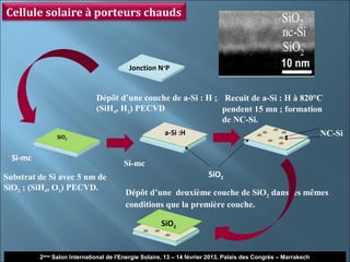 Cellule solaire à porteurs chauds



                                          Jonction N+P


                              Dépôt d’une couche de a-Si : H ; Recuit de a-Si : H à 820°C
                              (SiH4, H2) PECVD                 pendent 15 mn ; formation
                                                               de NC-Si.
                SiO2
                                                       a-Si :H                                                  NC-Si

  Si-mc
                                        Si-mc
Substrat de Si avec 5 nm de                                            SiO2
SiO2 ; (SiH4, O2) PECVD.
                                         Dépôt d’une deuxième couche de SiO2 dans les mêmes
                                         conditions que la première couche.

                                                      SiO2


          2ème Salon International de l'Energie Solaire, 13 – 14 février 2013, Palais des Congrès – Marrakech
 