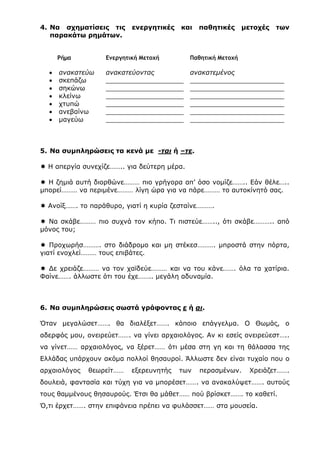 ● Η αναπνοή του ήταν βαριά. Οι αντοχές του ήταν λιγοστές. Συνέχιζε να
ορμάει στη μάχη σαν λυσσασμένο ζώο. (και/αλλά)
………………………………………………………………………………………………………………………….
………………………………………………………………………………………………………………………….
2. Να γράψεις στο σωστό τύπο τις μετοχές που προέρχονται από τα
ρήματα της παρένθεσης.
 Ο Νίκος ήταν πολύ …………………………………… (κουράζω) κι έμεινε σπίτι.
 Απόψε είμαστε ………………………………….. (καλώ) σε μια γιορτή.
 Η ατμόσφαιρα είναι ……………………………….. (μολύνω) από τα καυσαέρια.
 Άφησαν το τζάκι ……………………………. (ανάβω) για να ζεσταθεί το δωμάτιο.
3. Να συμπληρώσεις σωστά τις παρακάτω στήλες.
Ρήμα Παθητική Μετοχή Ουσιαστικό σε -μα
 κουρεύω κουρεμένος κούρεμα
 κόβω ___________________ ____________________
 δημοσιεύω ___________________ ____________________
 στολίζω ___________________ ____________________
 αδικώ ___________________ ____________________
 καλύπτω ___________________ ____________________
 κλαδεύω _____________________ ____________________
4. Να σχηματίσεις τις ενεργητικές και παθητικές μετοχές των
παρακάτω ρημάτων.
Ρήμα Ενεργητική Μετοχή Παθητική Μετοχή
 ανακατεύω ανακατεύοντας ανακατεμένος
 σκεπάζω ___________________ _______________________
 σηκώνω ___________________ _______________________
 κλείνω ___________________ _______________________
 χτυπώ ___________________ _______________________
 ανεβαίνω ___________________ _______________________
 μαγεύω ___________________ _______________________
5. Να συμπληρώσεις τα κενά με -ται ή –τε.
 Η απεργία συνεχίζε…….. για δεύτερη μέρα.
 Η ζημιά αυτή διορθώνε……… πιο γρήγορα απ’ όσο νομίζε…….. Εάν θέλε…..
μπορεί……… να περιμένε……… λίγη ώρα για να πάρε……… το αυτοκίνητό σας.
 Ανοίξ……. το παράθυρο, γιατί η κυρία ζεσταίνε……….
 
