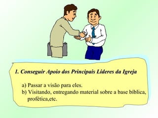 1. Conseguir Apoio dos Principais Líderes da Igreja1. Conseguir Apoio dos Principais Líderes da Igreja
a) Passar a visão para eles.
b) Visitando, entregando material sobre a base bíblica,
profética,etc.
 