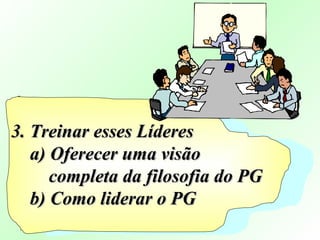 3. Treinar esses Líderes3. Treinar esses Líderes
a) Oferecer uma visãoa) Oferecer uma visão
completa da filosofia do PGcompleta da filosofia do PG
b) Como liderar o PGb) Como liderar o PG
 