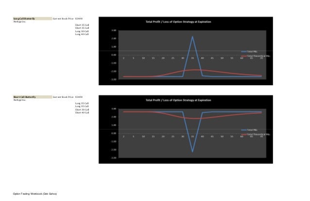 Option trading workbook