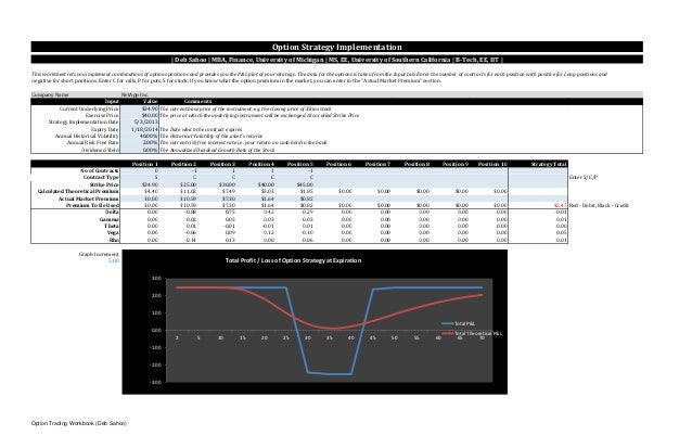 Option trading workbook
