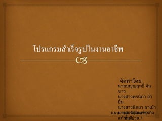 จัดทำำโดย
นำยบุญญฤทธิ์ จัน
ขำว
นำงสำวพรนิภำ อำ่ำ
ยิ้ม
นำงสำวนิตยำ ผำเบ้ำ
นำงสำวสุมินตรำ
แก้วมณี
แผนกคอมพิวเตอร์ธุรกิจ
ชั้น ปวส.1
 