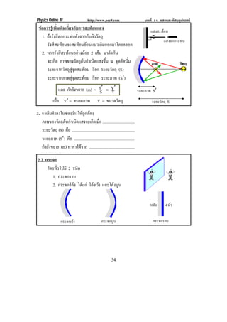 Physics Online IV http://www.pec9.com บทที่ 14 แสงและทัศนอุปกรณ
54
ขอควรรูเพิ่มเติมเกี่ยวกับการสะทอนแสง
1. ถารังสีตกกระทบตั้งฉากกับผิววัตถุ
รังสีสะทอนจะสะทอนยอนแนวเดิมออกมาโดยตลอด
2. หากรังสีสะทอนอยางนอย 2 เสน มาตัดกัน
จะเกิด ภาพของวัตถุตนกําเนิดแสงขึ้น ณ จุดตัดนั้น
ระยะจากวัตถุสูจุดสะทอน เรียก ระยะวัตถุ (S)
ระยะจากภาพสูจุดสะทอน เรียก ระยะภาพ (Sℑ)
และ กําลังขยาย (m) = Y
Y
S
S ℑℑ ∴
เมื่อ Yℑ = ขนาดภาพ Y = ขนาดวัตถุ
3. จงเติมคําลงในชองวางใหถูกตอง
ภาพของวัตถุตนกําเนิดแสงจะเกิดเมื่อ ................................
ระยะวัตถุ (S) คือ ..............................................................
ระยะภาพ (Sℑ) คือ ............................................................
กําลังขยาย (m) หาคาไดจาก .............................................
2.2 กระจก
โดยทั่วไปมี 2 ชนิด
1. กระจกราบ
2. กระจกโคง ไดแก โคงเวา และโคงนูน
แสงสะทอน
แสงตกกระทบ
ระยะภาพ Sℑ
ระยะวัตถุ S
กระจกเวา กระจกนูน
หลัง 4นา
กระจกราบ
 
