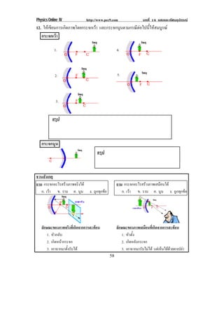 Physics Online IV http://www.pec9.com บทที่ 14 แสงและทัศนอุปกรณ
58
12. ใหเขียนการเกิดภาพโดยกระจกเวา และกระจกนูนตามกรณีตอไปนี้ใหสมบูรณ
กระจกเวา
สรุป
กระจกนูน
ชวนสังเกตุ
ถาม กระจกอะไรสรางภาพจริงได ถาม กระจกอะไรสรางภาพเสมือนได
ก. เวา ข. ราบ ค. นูน ง. ถูกทุกขอ ก. เวา ข. ราบ ค. นูน ง. ถูกทุกขอ
ลักษณะของภาพจริงที่เกิดจากการสะทอน ลักษณะของภาพเสมือนที่เกิดจากการสะทอน
1. หัวกลับ 1. หัวตั้ง
2. เกิดหนากระจก 2. เกิดหลังกระจก
3. เอาฉากมาตั้งรับได 3. เอาฉากมารับไมได แตเห็นไดดวยตาเปลา
สรุป
1.
2.
3.
4.
5.
 