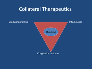 Collateral Therapeutics
Lipid abnormalities Inflammation
Coagulation cascade
Thrombus
 