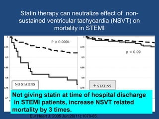 Statin therapy can neutralize effect of non-
sustained ventricular tachycardia (NSVT) on
mortality in STEMI
Not giving statin at time of hospital discharge
in STEMI patients, increase NSVT related
mortality by 3 times.
Eur Heart J. 2005 Jun;26(11):1078-85.
 