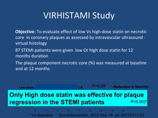 VIRHISTAMI Study
Objective: To evaluate effect of low Vs high-dose statin on necrotic
core in coronary plaques as assessed by intravascular ultrasound -
virtual histology
87 STEMI patients were given low Or high dose statin for 12
months duration
The plaque component necrotic core (%) was measured at baseline
and at 12 months
High dose
Low dose
0 2 4 6 8 10 12 14 16
14.2
7.6 Reduction in Necrotic
Core (%)
Only High dose statin was effective for plaque
regression in the STEMI patients
* Vs Baseline EuroIntervention. 2012 Sep 18. pii: 20110313-03
P=0.29P=0.29*
P=0.003*
 