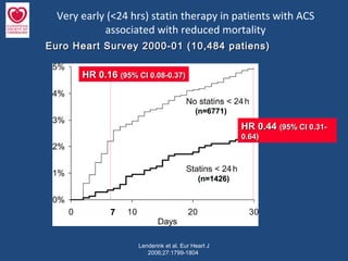 Very early (<24 hrs) statin therapy in patients with ACS
associated with reduced mortality
Lenderink et al, Eur Heart J
2006;27:1799-1804
HR 0.44HR 0.44 (95% CI 0.31-(95% CI 0.31-
0.64)0.64)
77
HR 0.16HR 0.16 (95% CI 0.08-0.37)(95% CI 0.08-0.37)
(n=1426)(n=1426)
(n=6771)(n=6771)
Euro Heart Survey 2000-01 (10,484 patiens)Euro Heart Survey 2000-01 (10,484 patiens)
 