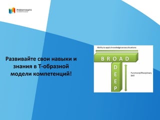 Развивайте свои навыки и
знания в Т-образной
модели компетенций!
 